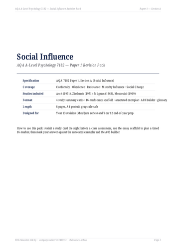AQA A-Level Psychology 7182: Social Influence — Revision & 16-Mark Essay Pack