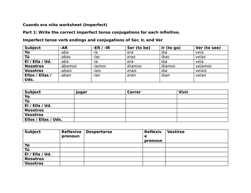 Cuando era niño worksheet (Imperfect)