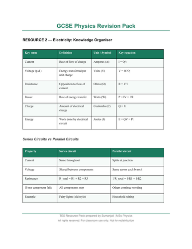 RESOURCE 2 — Electricity: Knowledge Organiser