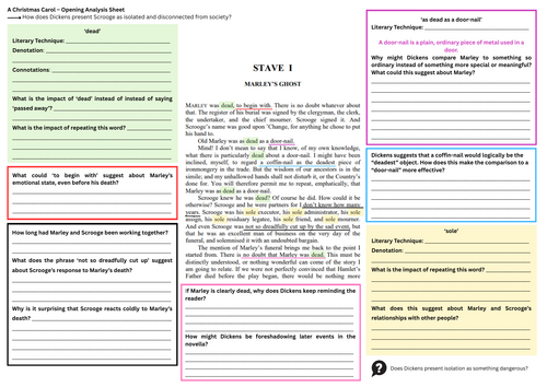 A Christmas Carol Opening Analysis Worksheets | GCSE English Literature | Scrooge & Isolation