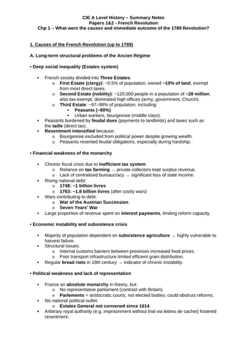 France 1774-1814 Summary Notes - CIE International A AS Level History Paper 1 Modern Europe