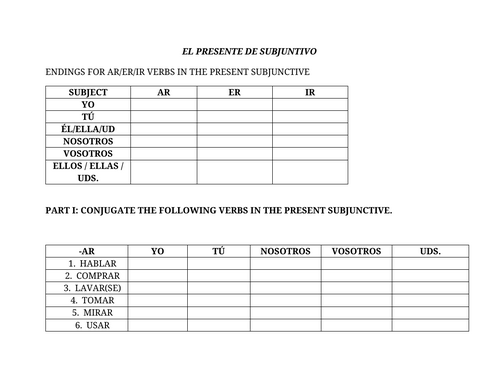 Present subjunctive Spanish worksheet