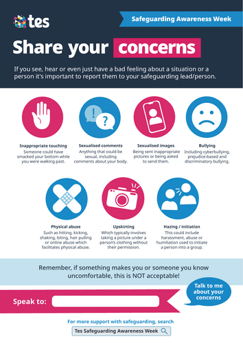 Secondary (KS3–4): Share Your Concerns – Poster