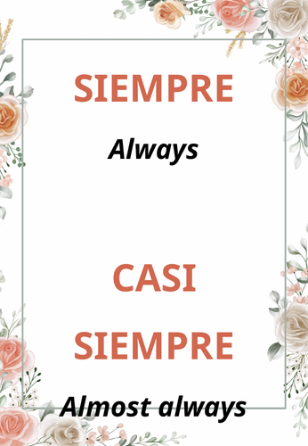 Spanish High-Frequency Words Posters