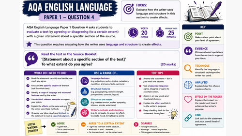 The Tell-Tale Heart (AQA English Language Paper 1) 2026