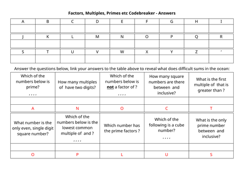 Factors, Multiples, Primes etc Codebreaker