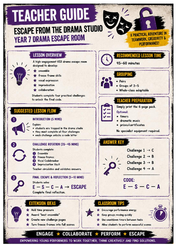 Escape from the Drama Studio | Year 7 Drama Escape Room | Print & Go KS3 Drama Lesson