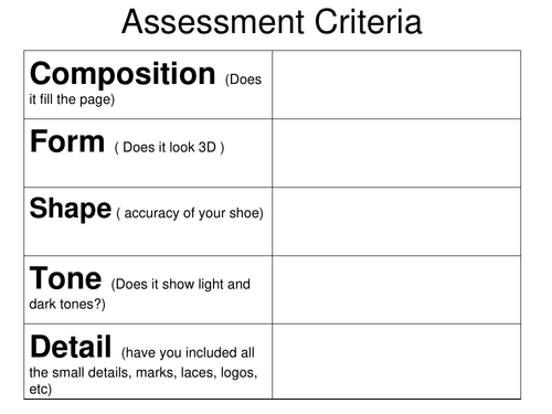 Art Power Points