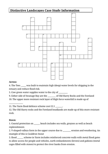 GCSE Paper 1 - Case Study Crosswords