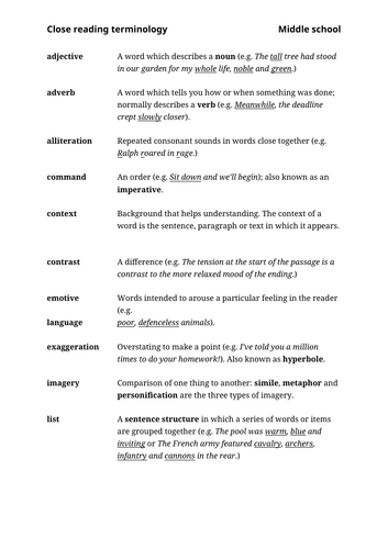 Glossary for reading and analysis