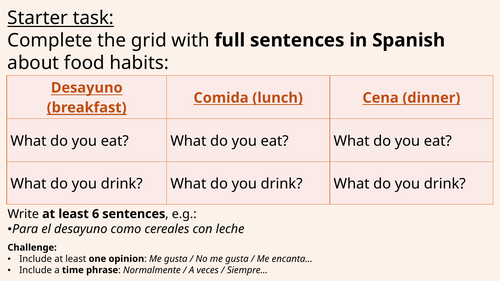 KS3 Spanish Speaking Lesson –  “A comer”