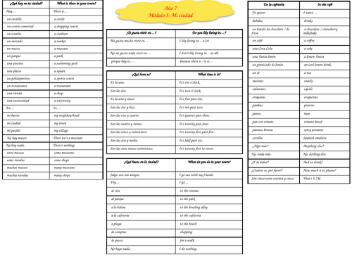 5 Spanish Word Mats Bundle 1 Family, free time, town, school