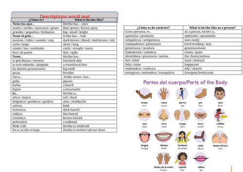 Foundation & Higher GCSE Word Mats Bundle of 8
