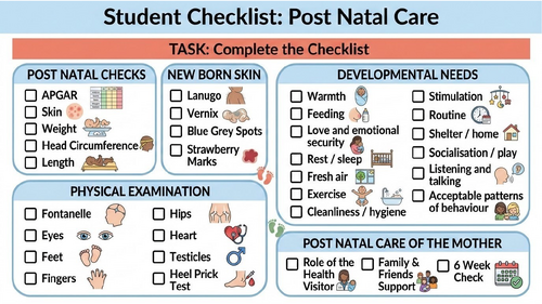 TA3 RO57 Child Development CNAT (whole topic)