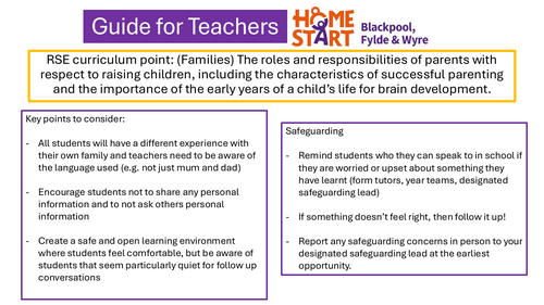 Roles of Parents & Early years development (RSE 2026)
