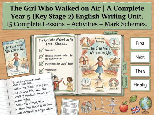The Girl Who Walked on Air | Year 5 English Unit | 15 Complete Lessons + Resources + Mark Scheme