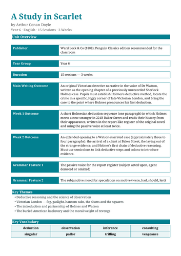 A Study in Scarlet | Year 6 English Unit | 15 Complete Lessons ...