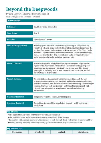 Beyond the Deepwoods | Year 6 English Unit | 15 Complete Lessons ...