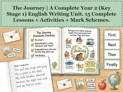 The Journey | Year 2 English Unit | 15 Complete Lessons + Resources + Mark Scheme