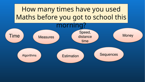 World Maths Day/Numeracy Assembly