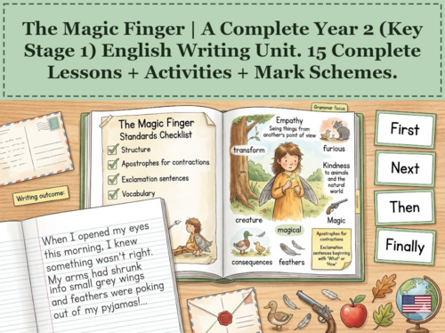 The Magic Finger | Year 2 English Unit | 15 Complete Lessons + Resources + Mark Scheme
