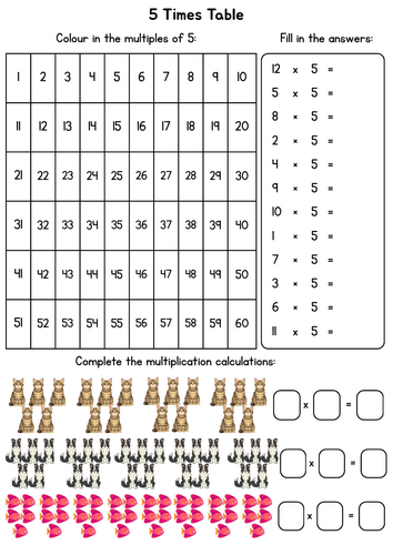 5 Times Table Worksheets