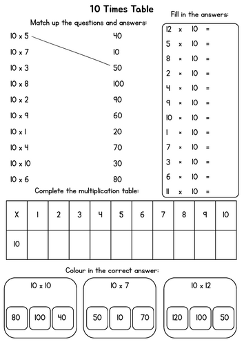 10 Times Table Worksheets
