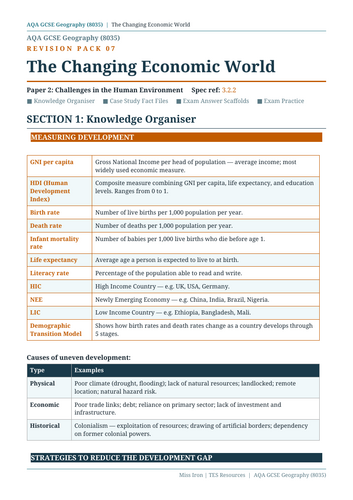 AQA GCSE Geography 8035 Paper 2 Human Revision Bundle
