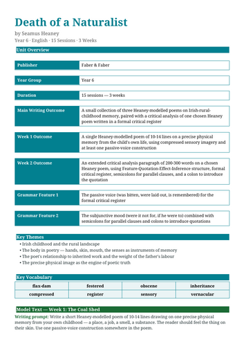 Death of a Naturalist | Year 6 English Unit | 15 Complete Lessons ...
