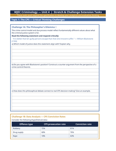 Unit 4 Criminology revision resources