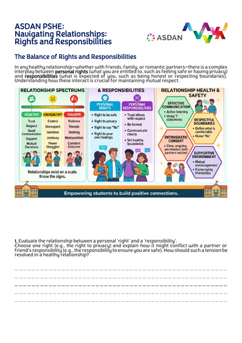ASDAN PSHE - Maintaining Healthy Relationships Online and Face to Face