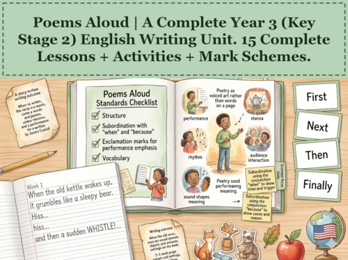 Poems Aloud | Year 3 English Unit | 15 Complete Lessons + Resources + Mark Scheme