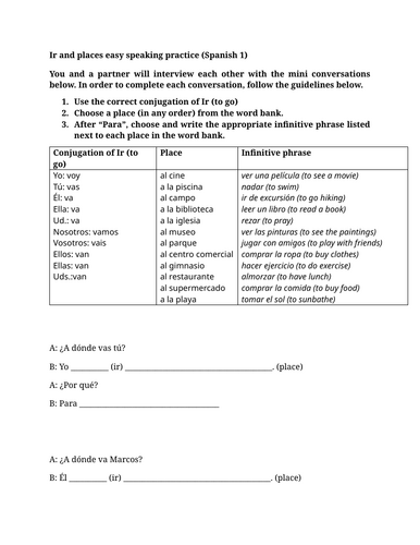Ir and places easy speaking practice (Spanish 1)