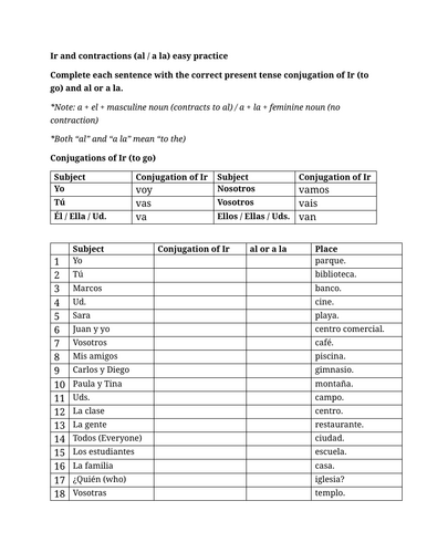 Ir and contractions (al / a la) easy practice