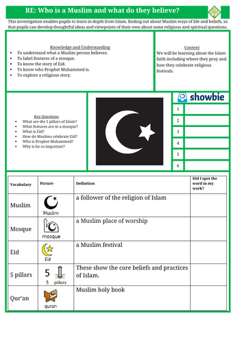 Year 2 Islam Unit: (5 Week Unit) KS1 RE
