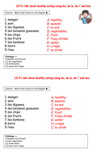 KS3 - Manger sain