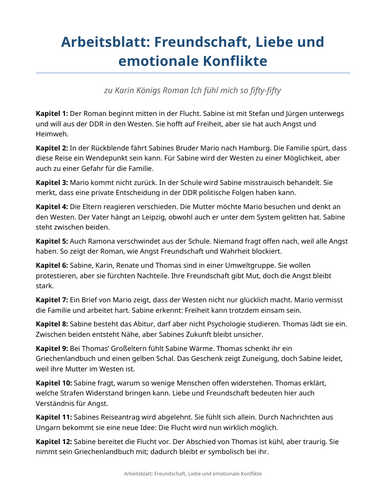 Ich fühl mich so fifty-fifty – Karin König – Friendship, Love and Emotional Conflict