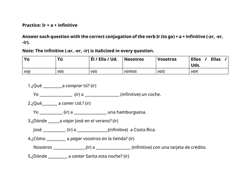 Practice on Ir a infinitive (Spanish)