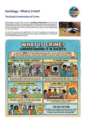 Sociology - What is Crime?