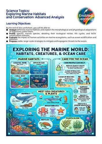 Science - Exploring Marine Habitats