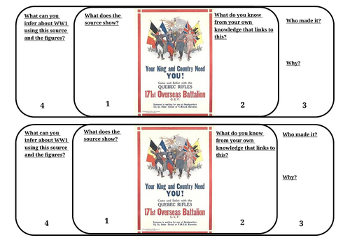 Source Analysis Grid | Teaching Resources