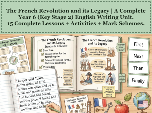 The French Revolution and its Legacy | Year 6 English Unit | 15 Complete Lessons + Resources