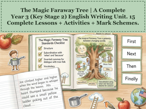 The Magic Faraway Tree | Year 3 English Unit | 15 Complete Lessons + Resources + Mark Scheme