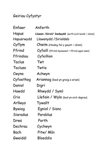 Ehangu Geirfa Blwyddyn 6 (Cymraeg Iaith Gyntaf) Geiriau Cyfystyr