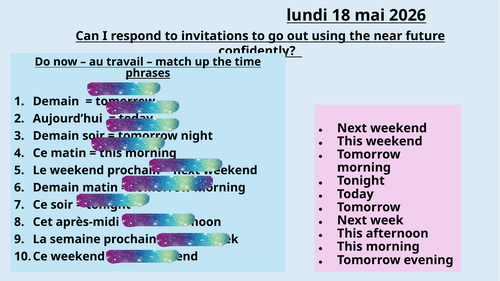 Qu'est-ce qu'on va faire? Edexcel GCSE French, Module 1, unit 4