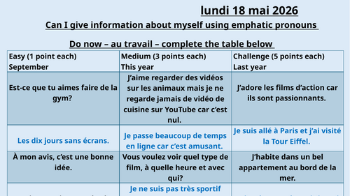 Libre d'être moi  - Edexcel GCSE French - Module 2, Zone de culture