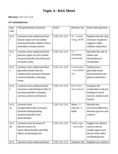 Pearson AAQ Medical Science- Unit 1- RAG Sheet Spec Points | Teaching ...