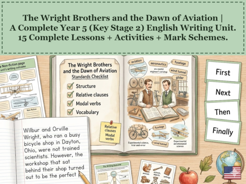 The Wright Brothers and the Dawn of Aviation | Year 5 English Unit | 15 Complete Lessons