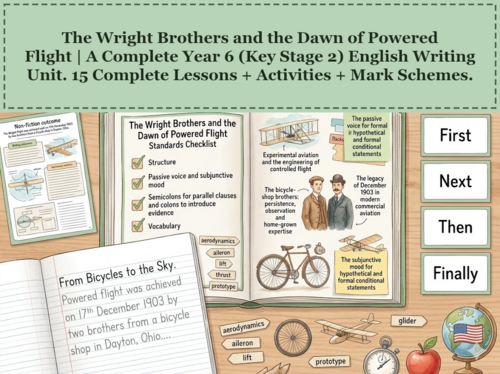 The Wright Brothers and the Dawn of Powered Flight | Year 6 English Unit | 15 Complete Lessons