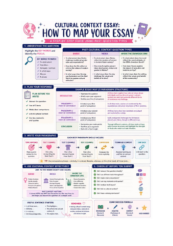 Lessons in Chemistry Cultural Context Infographic